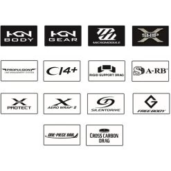 Shimano Twin Power FD Spinning Reels 11 Shimano Twin Power FD Spinning Reels -Shimano Fishing Store alfc shimano twin power fd features 2500 5000 1