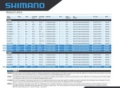 Shimano Expride Series Casting Rods 13 Shimano Expride Series Casting Rods -Shimano Fishing Store expride sell sheet page 2