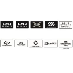 Shimano Stradic FL Spinning Reels -Shimano Fishing Store shimano stradic features 2