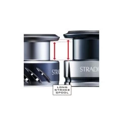 Shimano Stradic FL Spinning Reels -Shimano Fishing Store shimano stradic long stroke spool 2