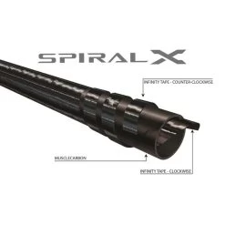 Shimano G. Loomis Asquith Spey Fly Rod -Shimano Fishing Store spiral x 1